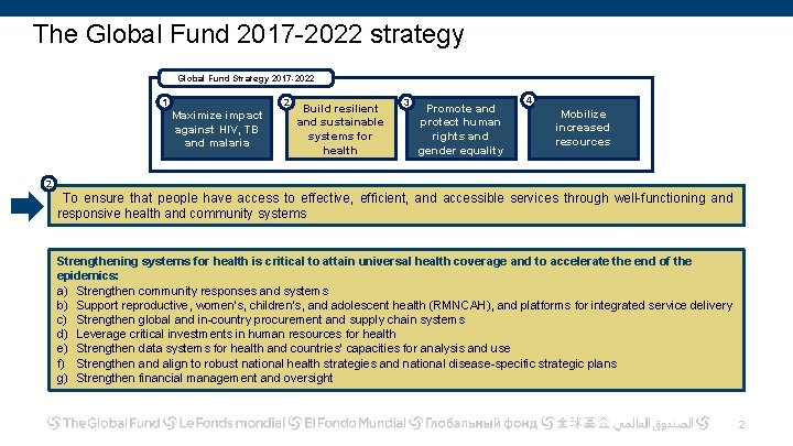 The Global Fund 2017 -2022 strategy Global Fund Strategy 2017 -2022 1 2 Maximize