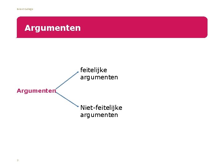 Briant College Argumenten feitelijke argumenten Argumenten • Niet feitelijke argumenten 3 