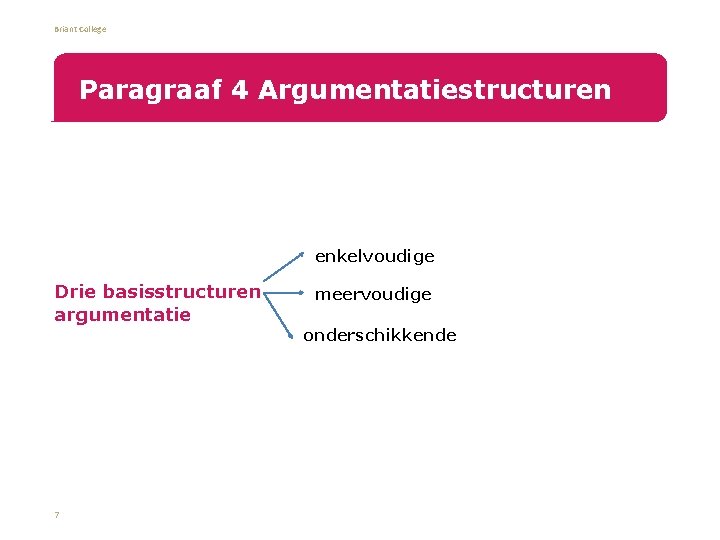Briant College Paragraaf 4 Argumentatiestructuren enkelvoudige Drie basisstructuren argumentatie • meervoudige • 7 onderschikkende