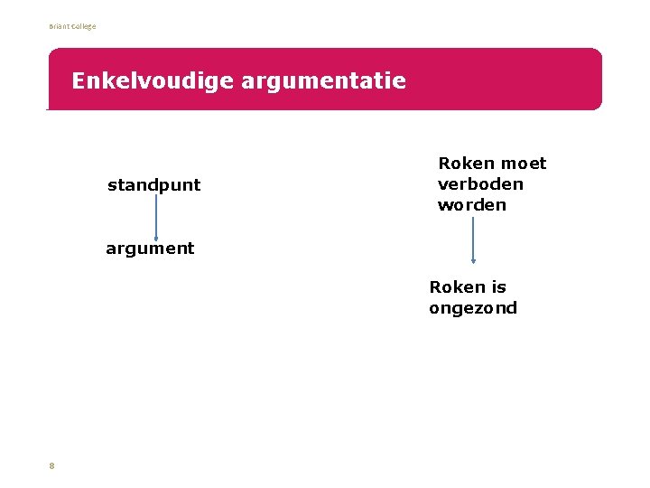 Briant College Enkelvoudige argumentatie standpunt Roken moet verboden worden argument Roken is ongezond 8