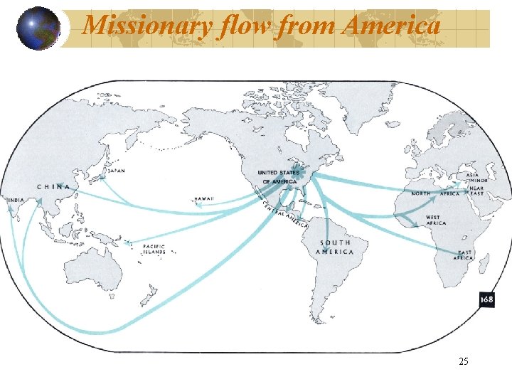 Missionary flow from America 25 