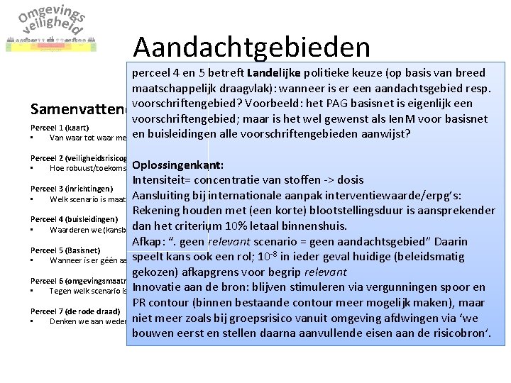 Aandachtgebieden perceel 4 en 5 betreft Landelijke politieke keuze (op basis van breed maatschappelijk