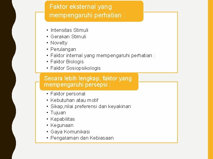 Faktor eksternal yang mempengaruhi perhatian : • • Intensitas Stimuli Gerakan Stimuli Novelty Perulangan