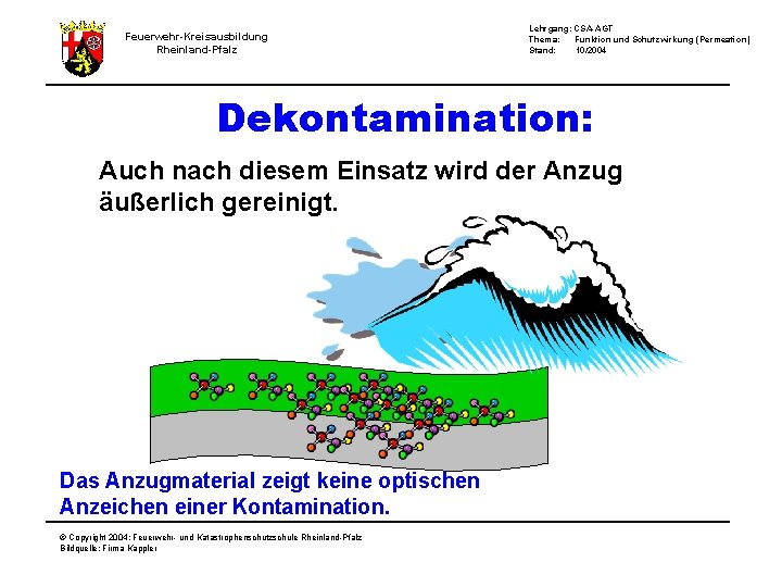 Feuerwehr-Kreisausbildung Rheinland-Pfalz Lehrgang: CSA-AGT Thema: Funktion und Schutzwirkung (Permeation) Stand: 10/2004 Dekontamination: Auch nach