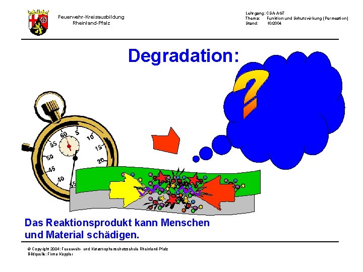 Lehrgang: CSA-AGT Thema: Funktion und Schutzwirkung (Permeation) Stand: 10/2004 Feuerwehr-Kreisausbildung Rheinland-Pfalz Degradation: Das Reaktionsprodukt