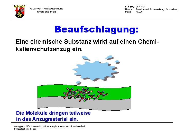 Feuerwehr-Kreisausbildung Rheinland-Pfalz Lehrgang: CSA-AGT Thema: Funktion und Schutzwirkung (Permeation) Stand: 10/2004 Beaufschlagung: Eine chemische