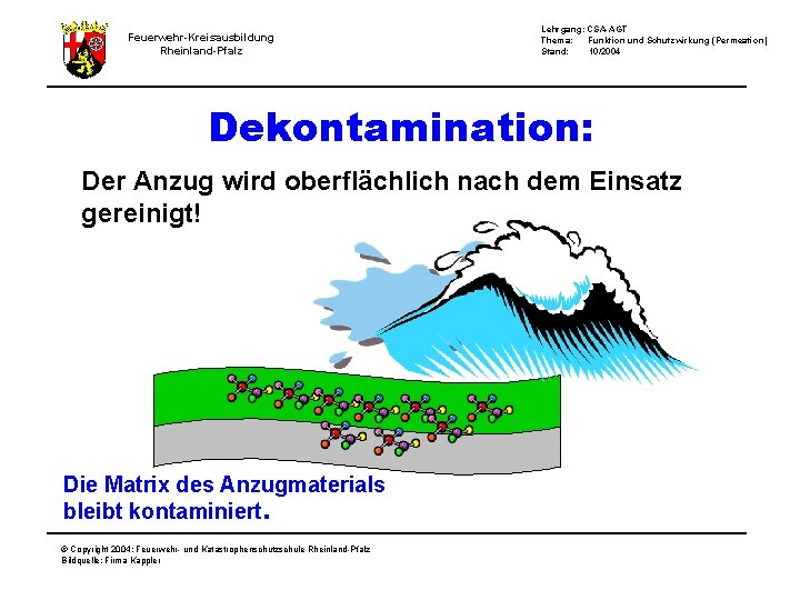 Feuerwehr-Kreisausbildung Rheinland-Pfalz Lehrgang: CSA-AGT Thema: Funktion und Schutzwirkung (Permeation) Stand: 10/2004 Dekontamination: Der Anzug