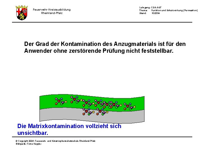 Feuerwehr-Kreisausbildung Rheinland-Pfalz Lehrgang: CSA-AGT Thema: Funktion und Schutzwirkung (Permeation) Stand: 10/2004 Der Grad der