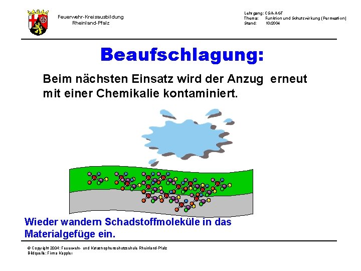 Feuerwehr-Kreisausbildung Rheinland-Pfalz Lehrgang: CSA-AGT Thema: Funktion und Schutzwirkung (Permeation) Stand: 10/2004 Beaufschlagung: Beim nächsten