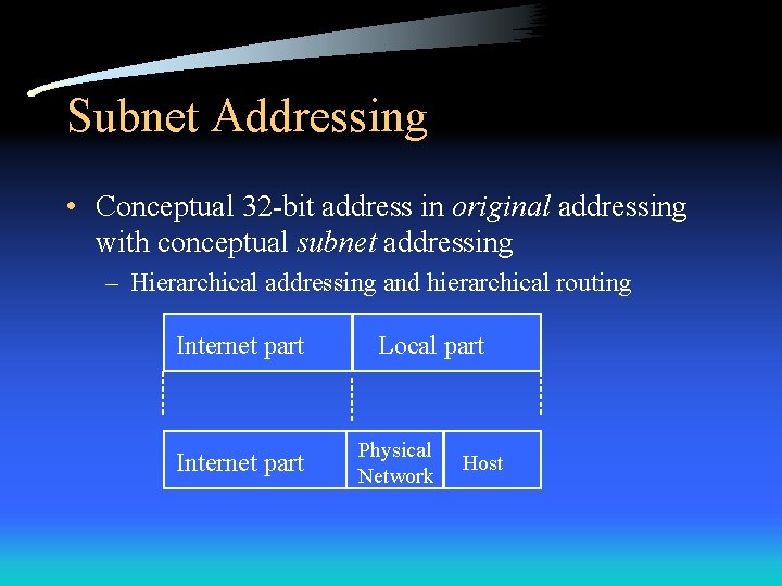 Subnet Addressing • Conceptual 32 -bit address in original addressing with conceptual subnet addressing