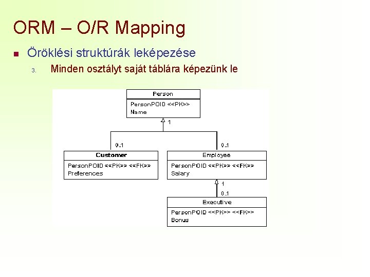 ORM – O/R Mapping n Öröklési struktúrák leképezése 3. Minden osztályt saját táblára képezünk