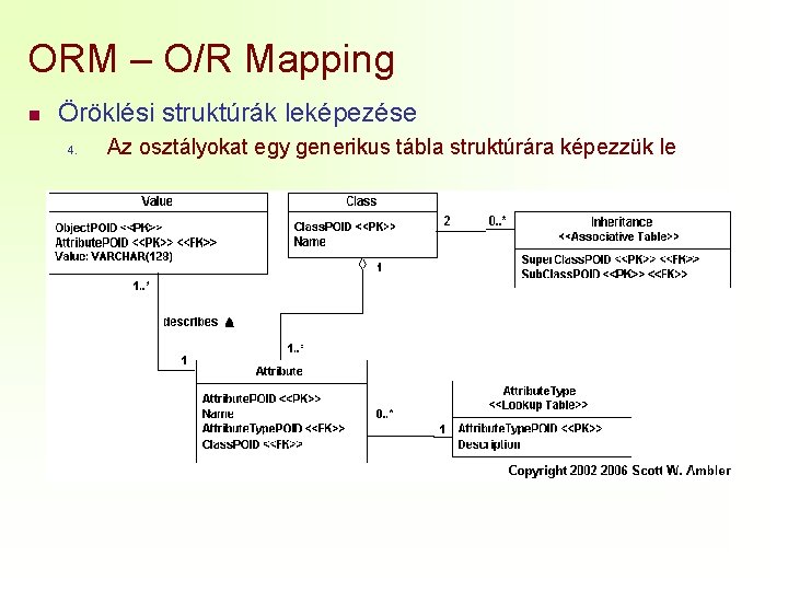 ORM – O/R Mapping n Öröklési struktúrák leképezése 4. Az osztályokat egy generikus tábla