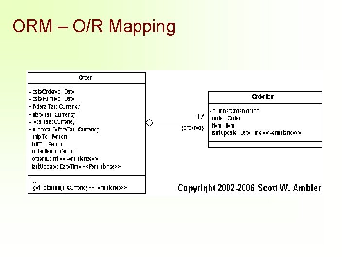 ORM – O/R Mapping 