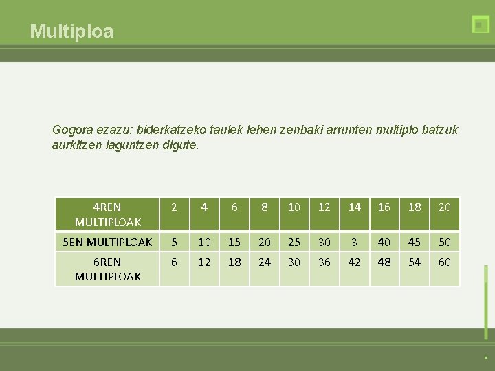 Multiploa Gogora ezazu: biderkatzeko taulek lehen zenbaki arrunten multiplo batzuk aurkitzen laguntzen digute. 4