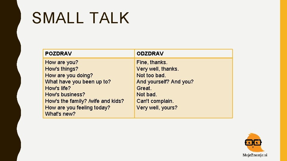 SMALL TALK POZDRAV ODZDRAV How are you? How's things? How are you doing? What