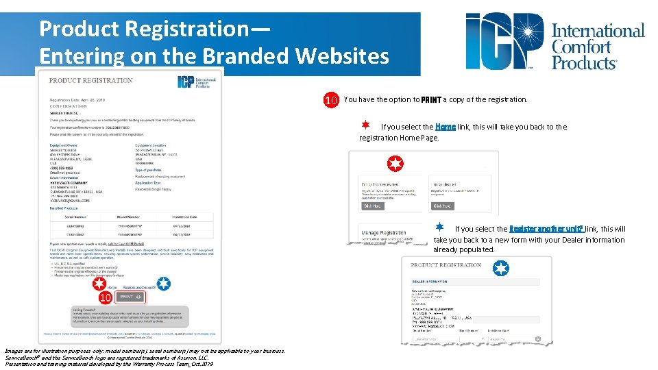 Product Registration— Entering on the Branded Websites 13. 10 You have the option to