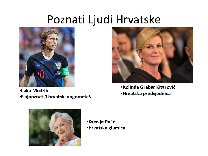 Poznati Ljudi Hrvatske • Luka Modrić • Najpoznatiji hrvatski nogometaš • Kolinda Grabar Kitarović