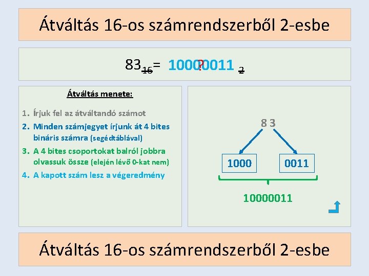 Átváltás 16 -os számrendszerből 2 -esbe 8316= 10000011 ? 2 Átváltás menete: 1. Írjuk