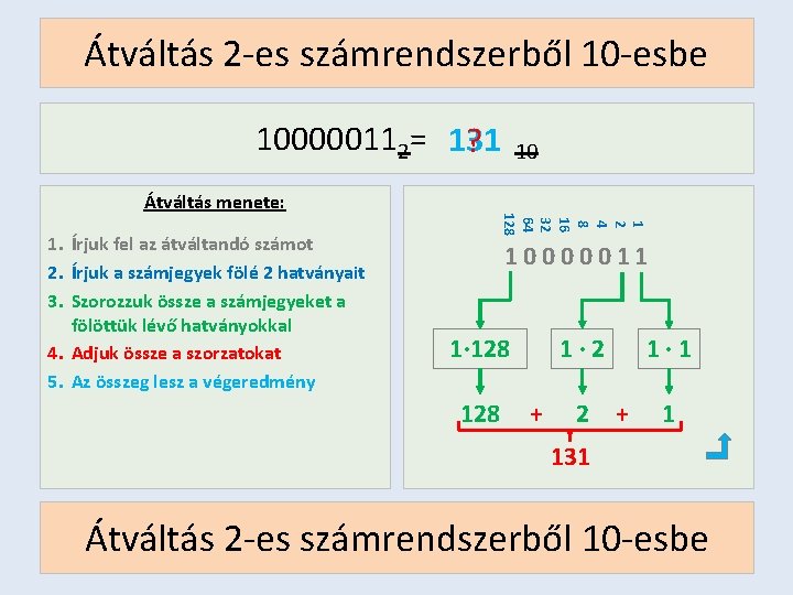 Átváltás 2 -es számrendszerből 10 -esbe 100000112= 131 ? 1. Írjuk fel az átváltandó