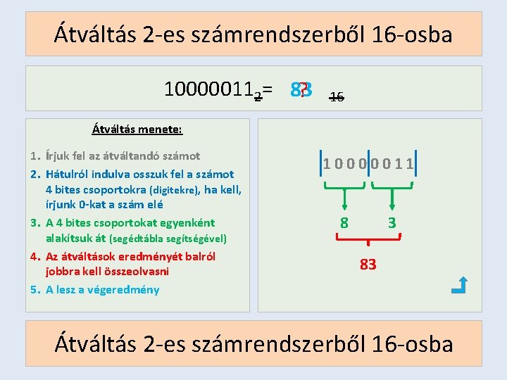 Átváltás 2 -es számrendszerből 16 -osba 100000112= 83 ? 16 Átváltás menete: 1. Írjuk