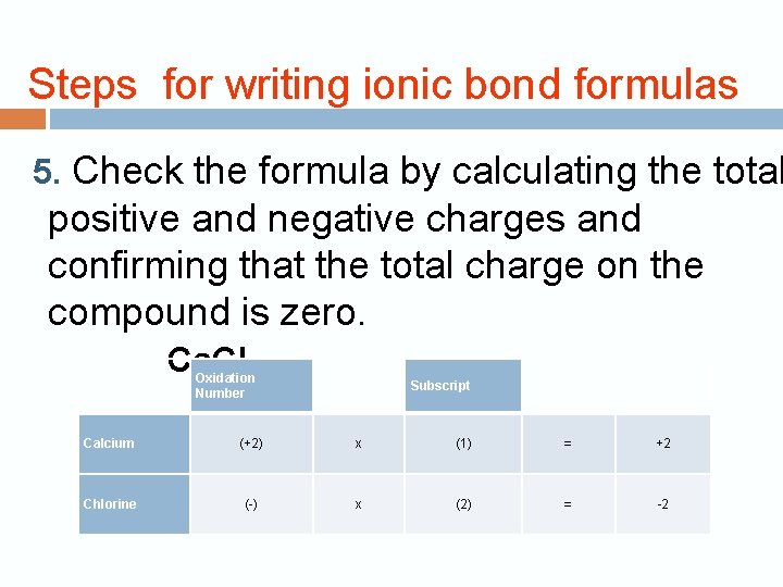  Steps for writing ionic bond formulas 5. Check the formula by calculating the