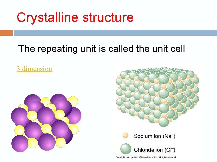 Crystalline structure The repeating unit is called the unit cell 3 dimension 