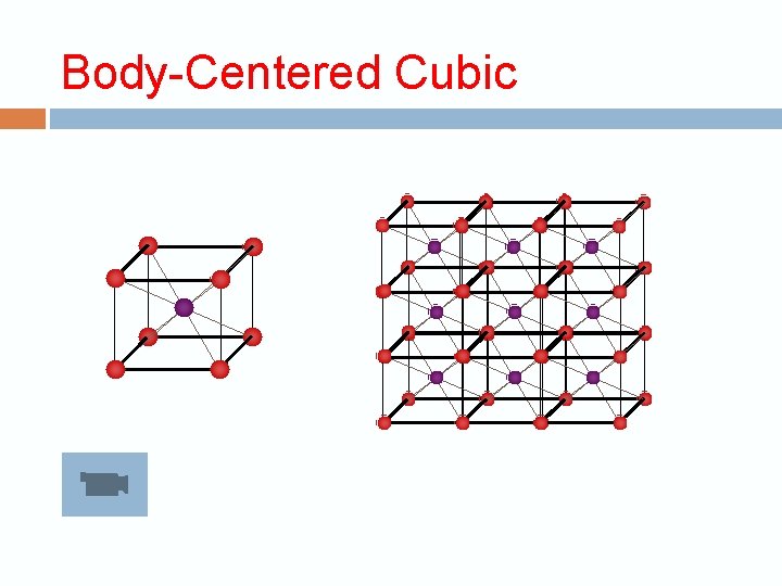 Body-Centered Cubic 