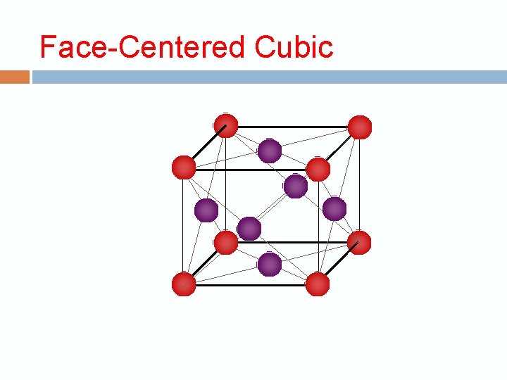 Face-Centered Cubic 