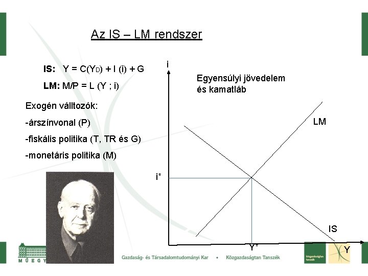 Az IS – LM rendszer i IS: Y = C(YD) + I (i) +