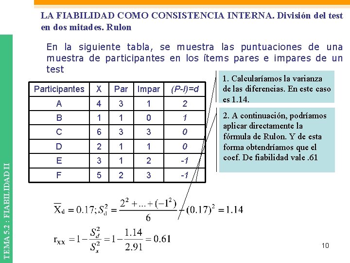 LA FIABILIDAD COMO CONSISTENCIA INTERNA. División del test en dos mitades. Rulon TEMA 5.