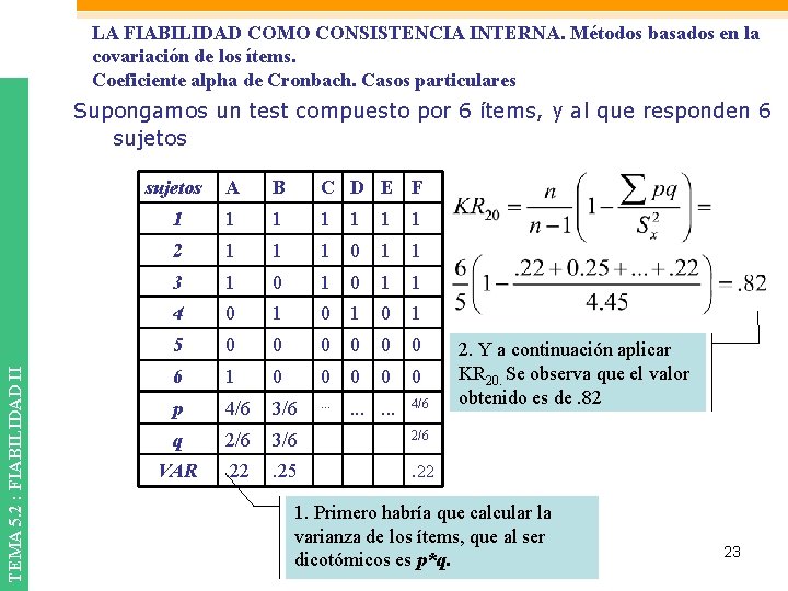 LA FIABILIDAD COMO CONSISTENCIA INTERNA. Métodos basados en la covariación de los ítems. Coeficiente