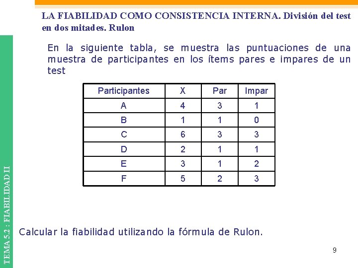 LA FIABILIDAD COMO CONSISTENCIA INTERNA. División del test en dos mitades. Rulon TEMA 5.