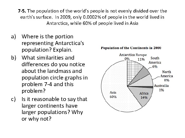 7 -5. The population of the world’s people is not evenly divided over the