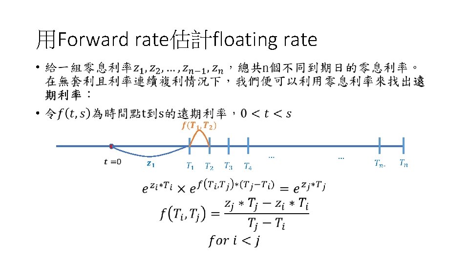用Forward rate估計floating rate • 