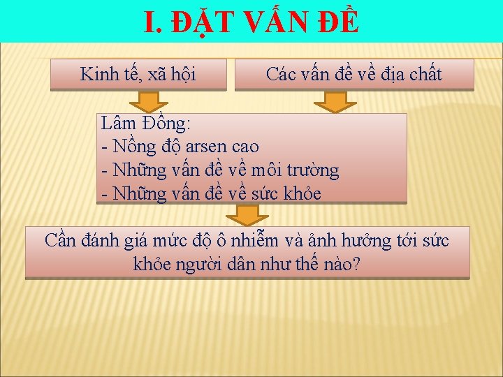 I. ĐẶT VẤN ĐỀ Kinh tế, xã hội Các vấn đề về địa chất