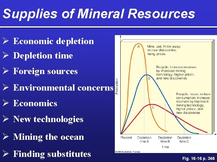Supplies of Mineral Resources Ø Economic depletion Ø Depletion time Ø Foreign sources Ø