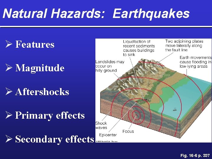 Natural Hazards: Earthquakes Ø Features Ø Magnitude Ø Aftershocks Ø Primary effects Ø Secondary