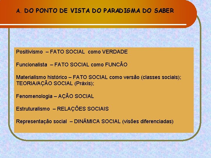 A. DO PONTO DE VISTA DO PARADIGMA DO SABER Positivismo – FATO SOCIAL como