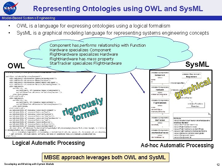 Representing Ontologies using OWL and Sys. ML Model-Based Systems Engineering • • OWL is