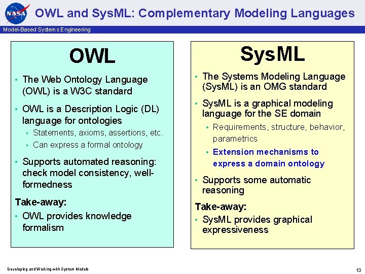 OWL and Sys. ML: Complementary Modeling Languages Model-Based Systems Engineering OWL • The Web