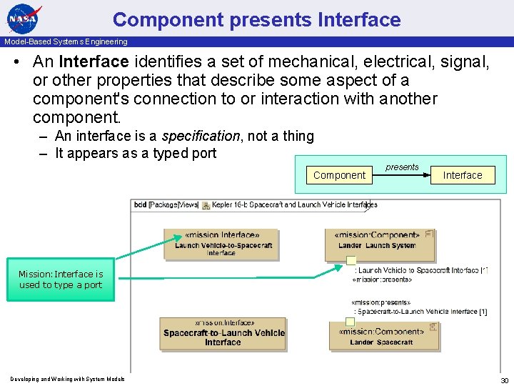 Component presents Interface Model-Based Systems Engineering • An Interface identifies a set of mechanical,