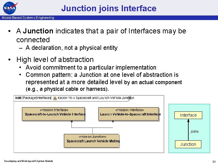 Junction joins Interface Model-Based Systems Engineering • A Junction indicates that a pair of