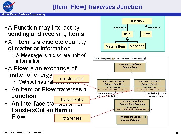 {Item, Flow} traverses Junction Model-Based Systems Engineering Junction • A Function may interact by