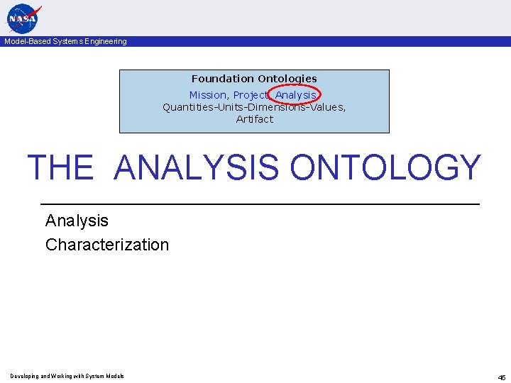 Model-Based Systems Engineering Foundation Ontologies Mission, Project, Analysis, Quantities-Units-Dimensions-Values, Artifact THE ANALYSIS ONTOLOGY Analysis
