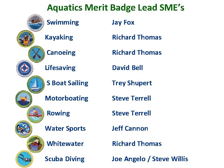 Aquatics Merit Badge Lead SME’s Swimming Jay Fox Kayaking Richard Thomas Canoeing Richard Thomas
