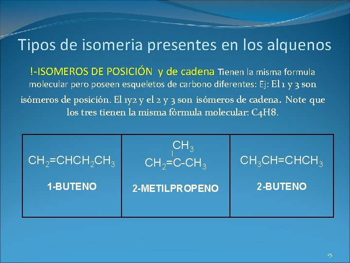 Tipos de isomeria presentes en los alquenos !-ISOMEROS DE POSICIÓN y de cadena Tienen