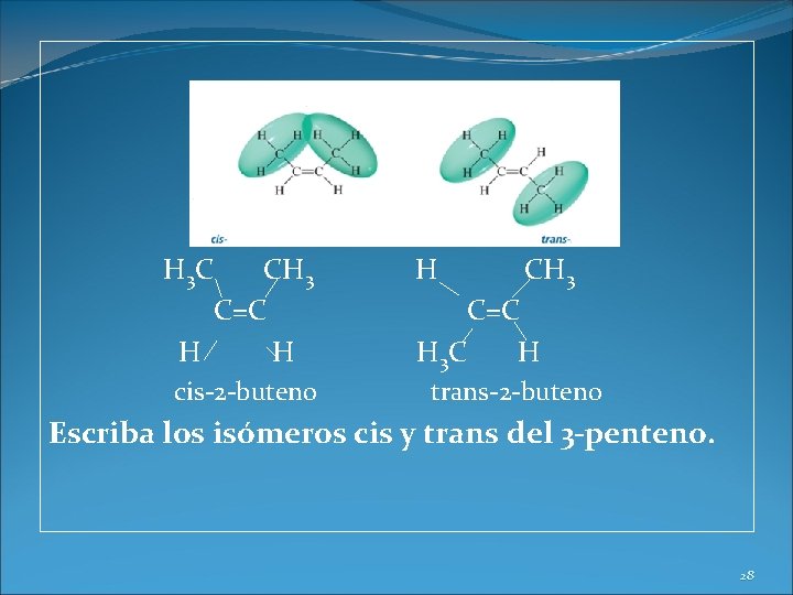 H 3 C CH 3 C=C H H cis-2 -buteno H CH 3 C=C H 3 C CH 3 C=C H H cis-2 -buteno H CH 3 C=C