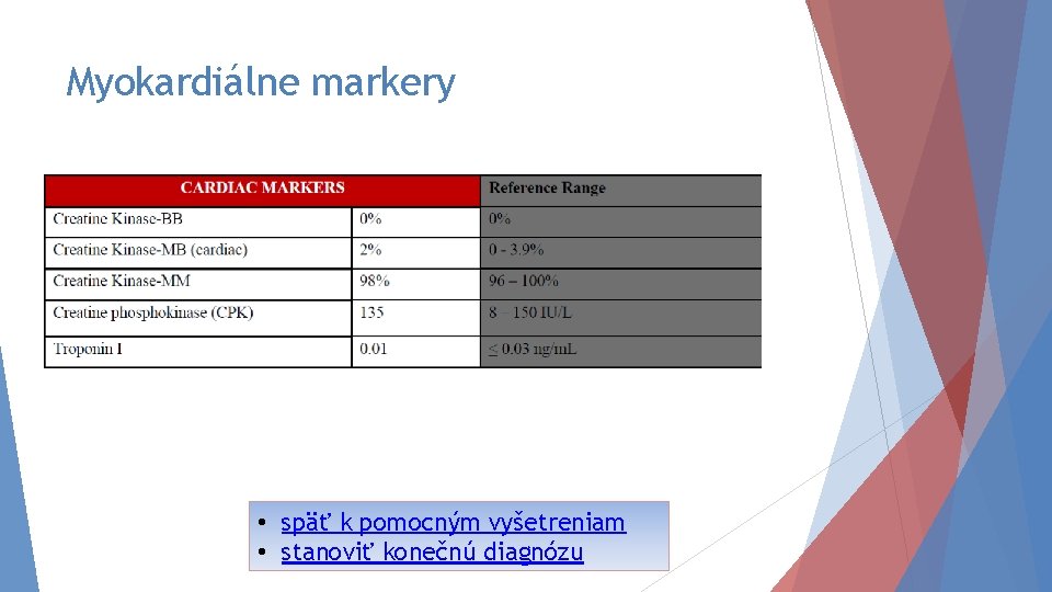 Myokardiálne markery • späť k pomocným vyšetreniam • stanoviť konečnú diagnózu 