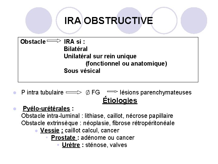 IRA OBSTRUCTIVE Obstacle l P intra tubulaire IRA si : Bilatéral Unilatéral sur rein