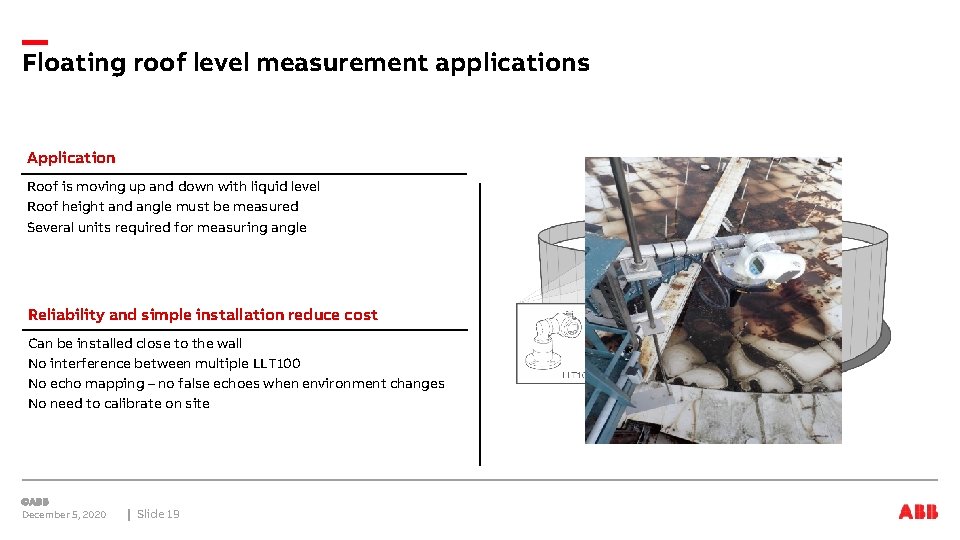 Floating roof level measurement applications Application Roof is moving up and down with liquid